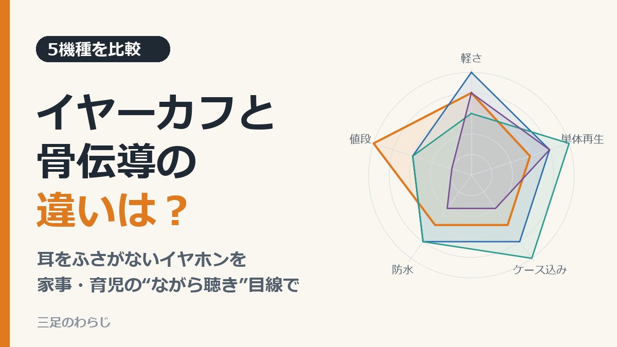 イヤーカフと骨伝導の違いは？耳をふさがないイヤホン5機種比較