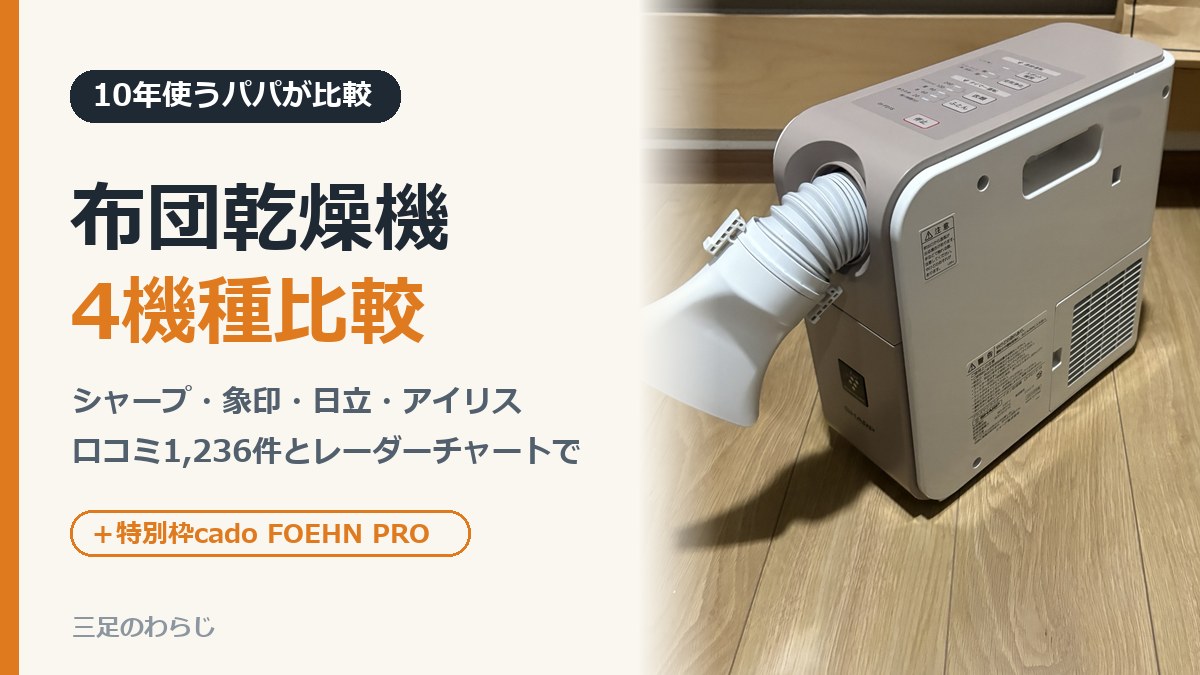 布団乾燥機4機種比較のアイキャッチ（筆者が10年使っているシャープのふとん乾燥機）